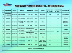 东营海欣热力供应有限公司2024年危险废物公示