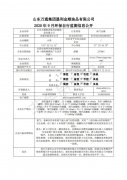 山东万通集团垦利金顺油品有限公司2020年9月环保自行监测信息公开